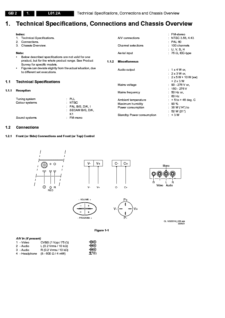 PHILIPS CHASSIS L01.2A service manual (2nd page)