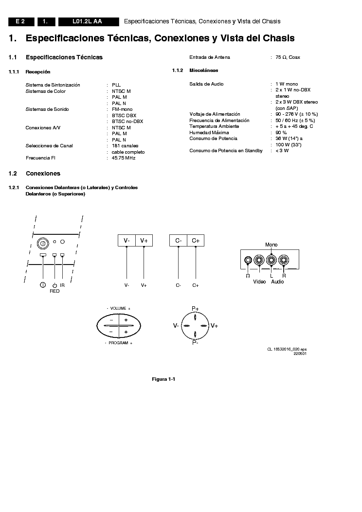 PHILIPS CHASSIS L01.2L-AA SM service manual (2nd page)