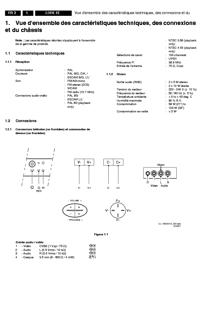 PHILIPS CHASSIS L01H.1E-AA SM service manual (2nd page)