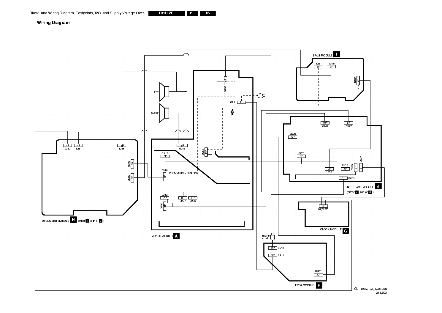 PHILIPS CHASSIS L01H.2E service manual (2nd page)