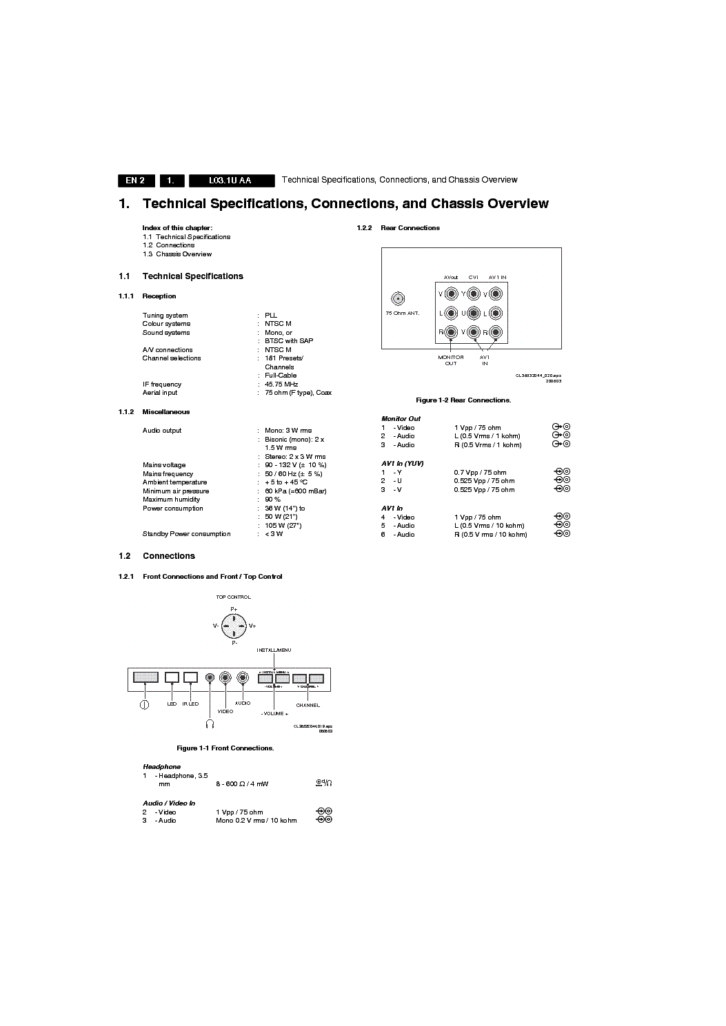 PHILIPS CHASSIS L03.1UAA service manual (2nd page)