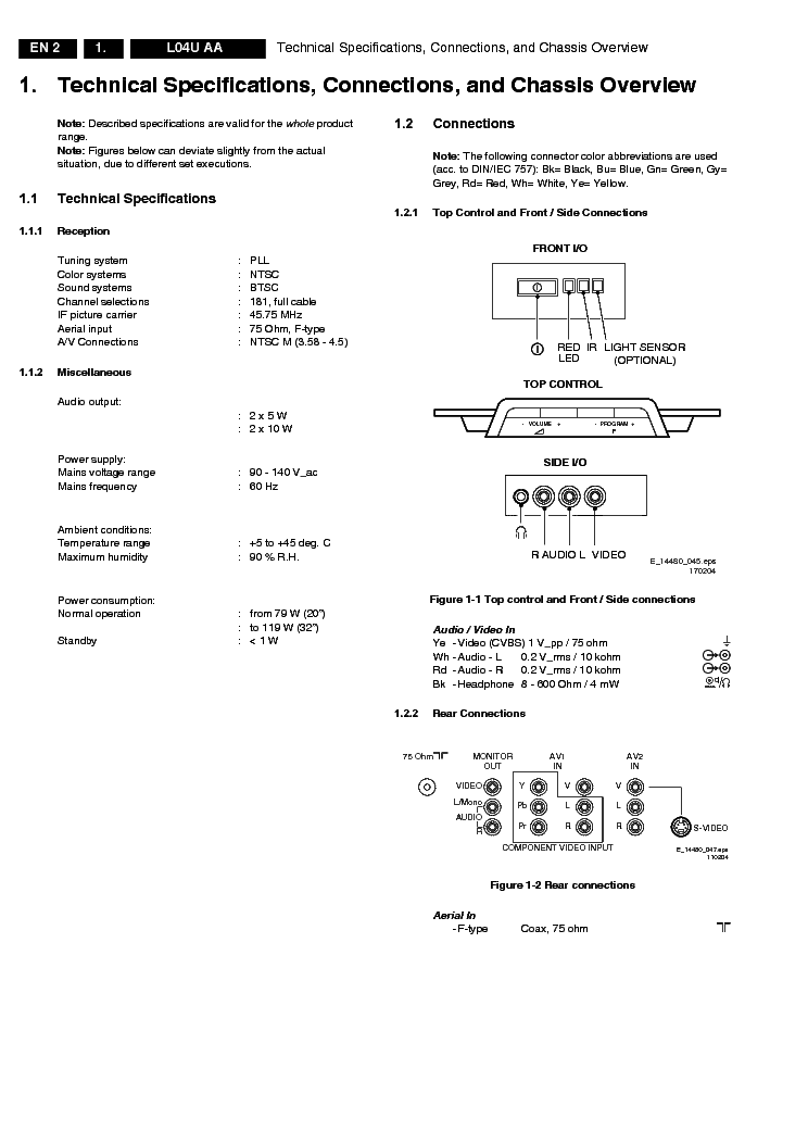 PHILIPS CHASSIS L04U AA service manual (2nd page)