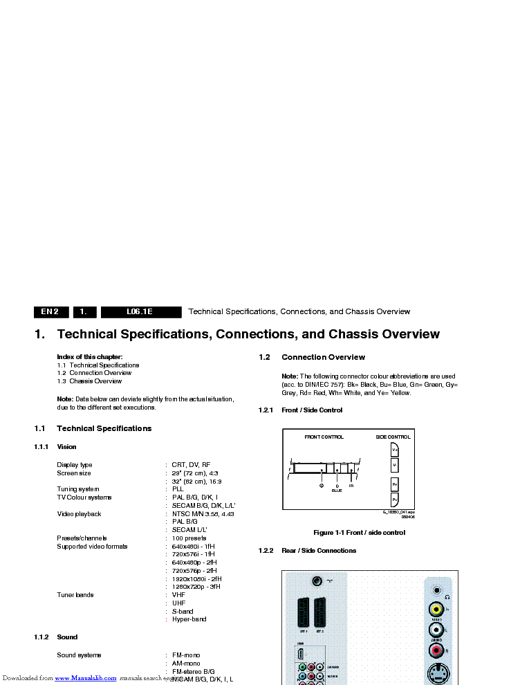 PHILIPS CHASSIS L06.1E AA SM service manual (2nd page)