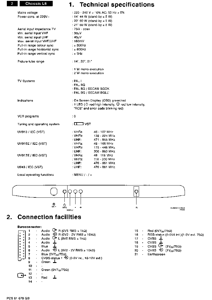 PHILIPS CHASSIS L6.1 AA SM service manual (2nd page)