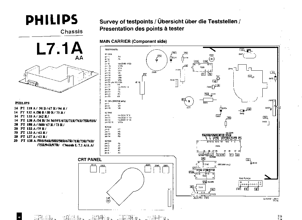 PHILIPS CHASSIS L7.1A SCH service manual (1st page)
