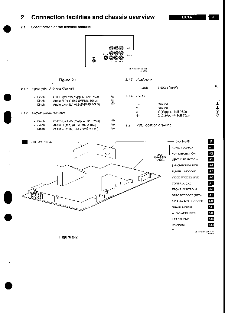 PHILIPS CHASSIS L9.1A-AA SM service manual (2nd page)