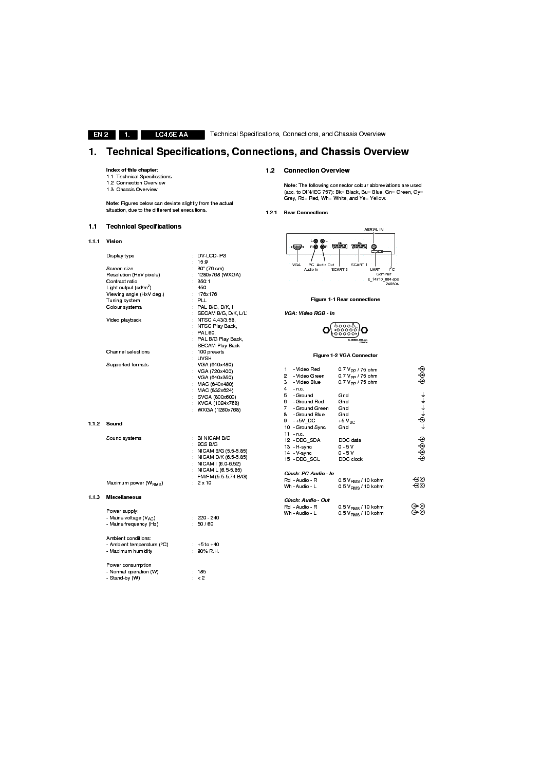 PHILIPS CHASSIS LC4.6E AA SM service manual (2nd page)