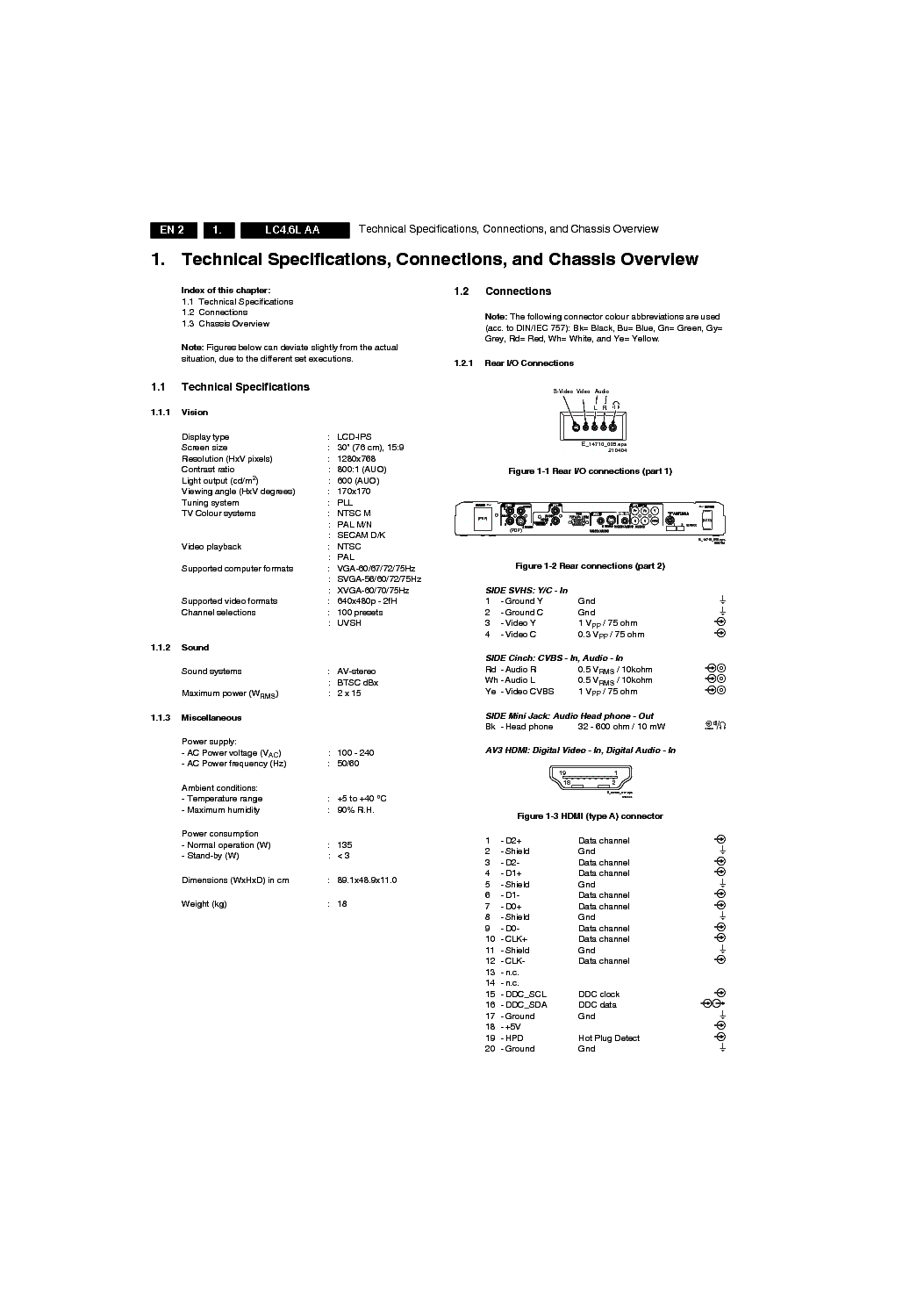 PHILIPS CHASSIS LC4.6L AA service manual (2nd page)