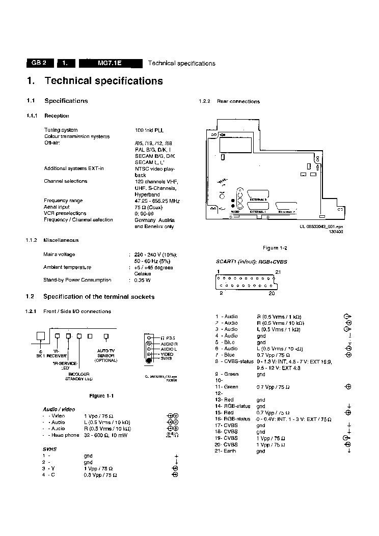 PHILIPS CHASSIS MG7.1E-AA SM service manual (2nd page)