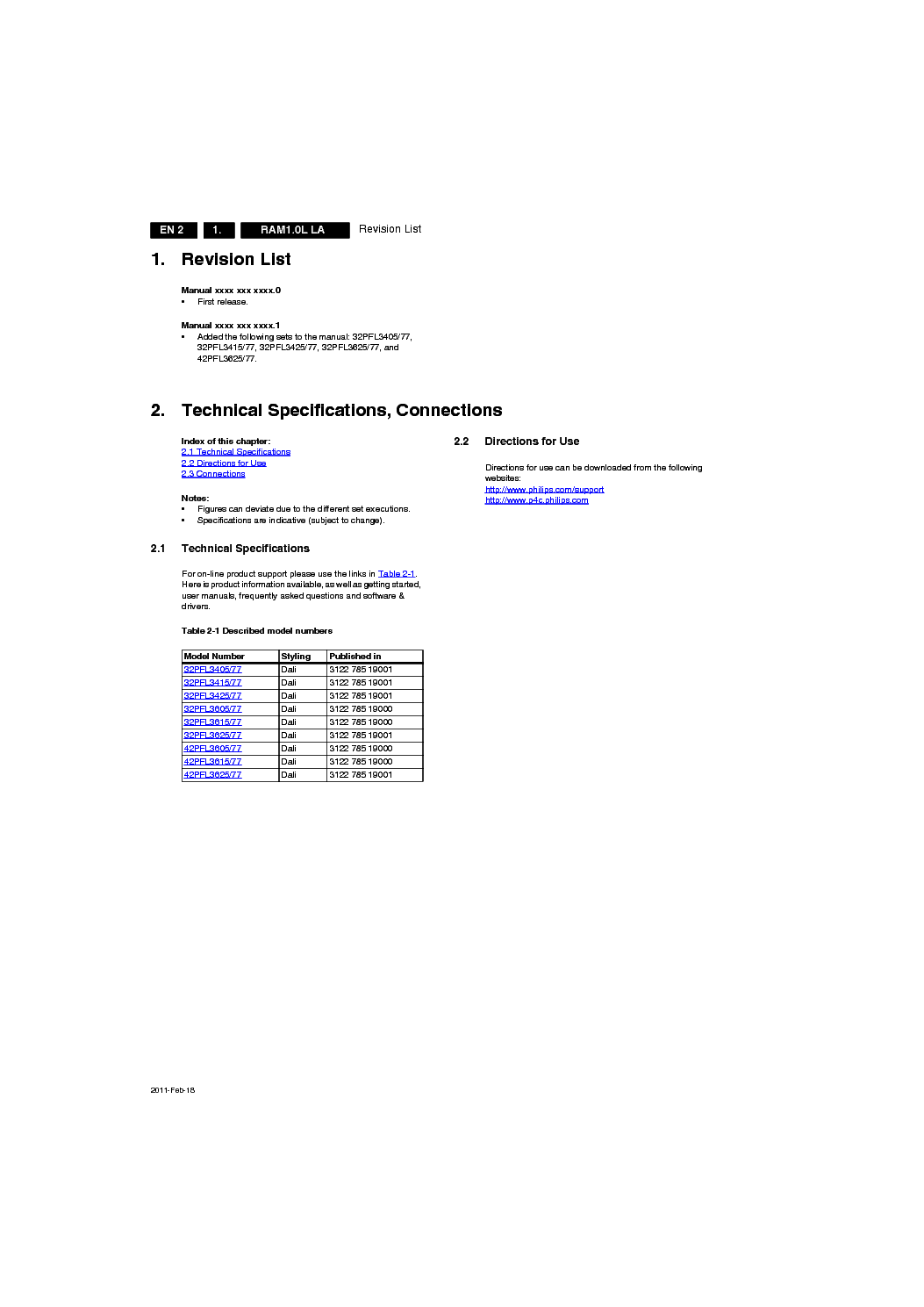 PHILIPS CHASSIS RAM1.0LLA service manual (2nd page)