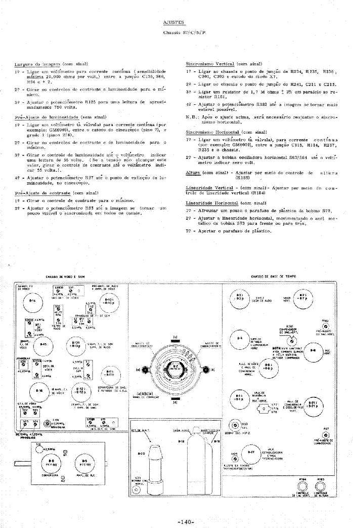 PHILIPS CHASSIS S7C N P PORTUG SM service manual (2nd page)