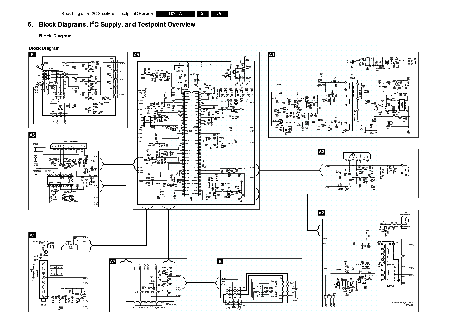 PHILIPS CHASSIS TC2.1A-AA SM service manual (2nd page)
