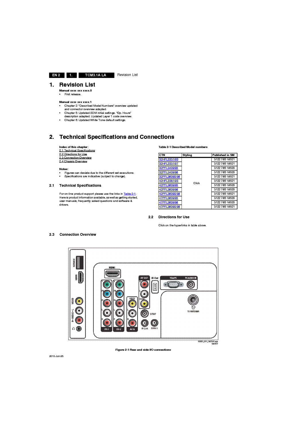 PHILIPS CHASSIS TCM3.1A-LA TOSHIBA C910 SM service manual (2nd page)