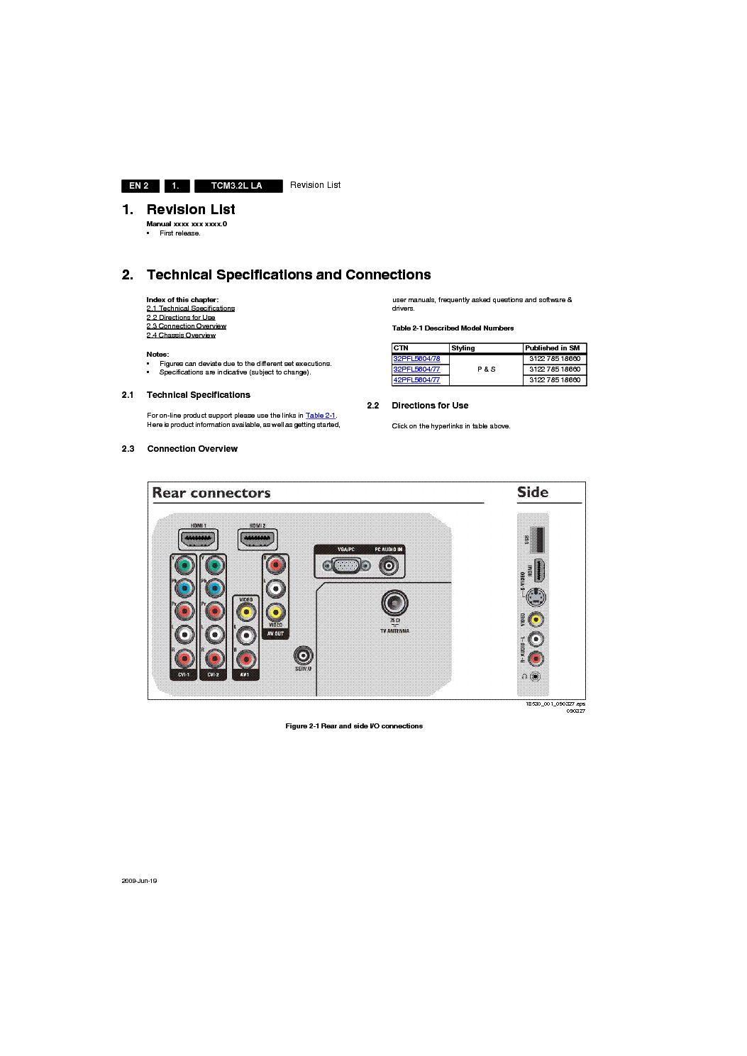 PHILIPS CHASSIS TCM3.2L-LA SM service manual (2nd page)