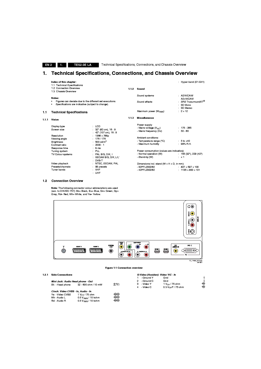 PHILIPS CHASSIS TES2.0E-LA SM service manual (2nd page)