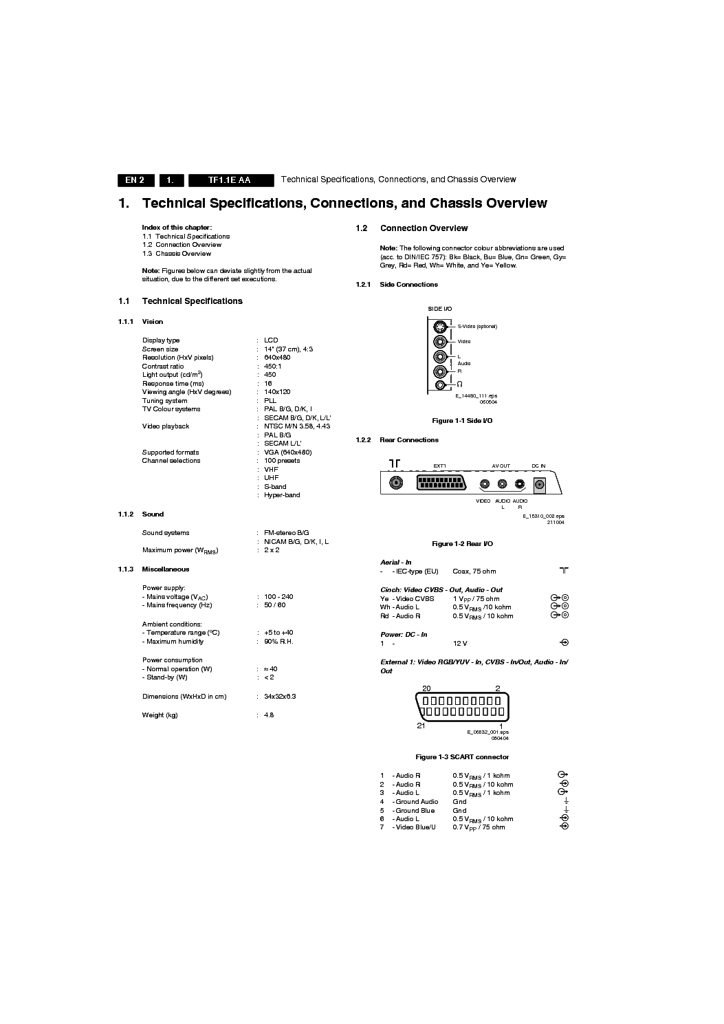 PHILIPS CHASSIS TF1.1E-AA SM service manual (2nd page)