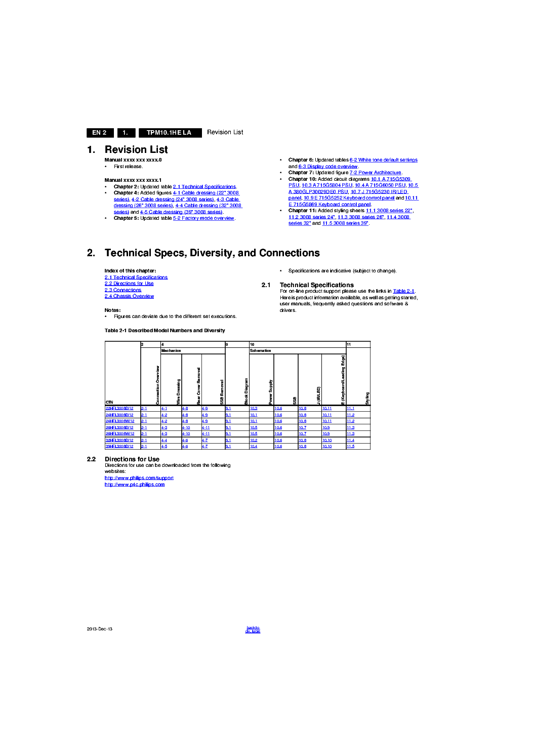 PHILIPS CHASSIS TPM10.1HE LA SM service manual (2nd page)