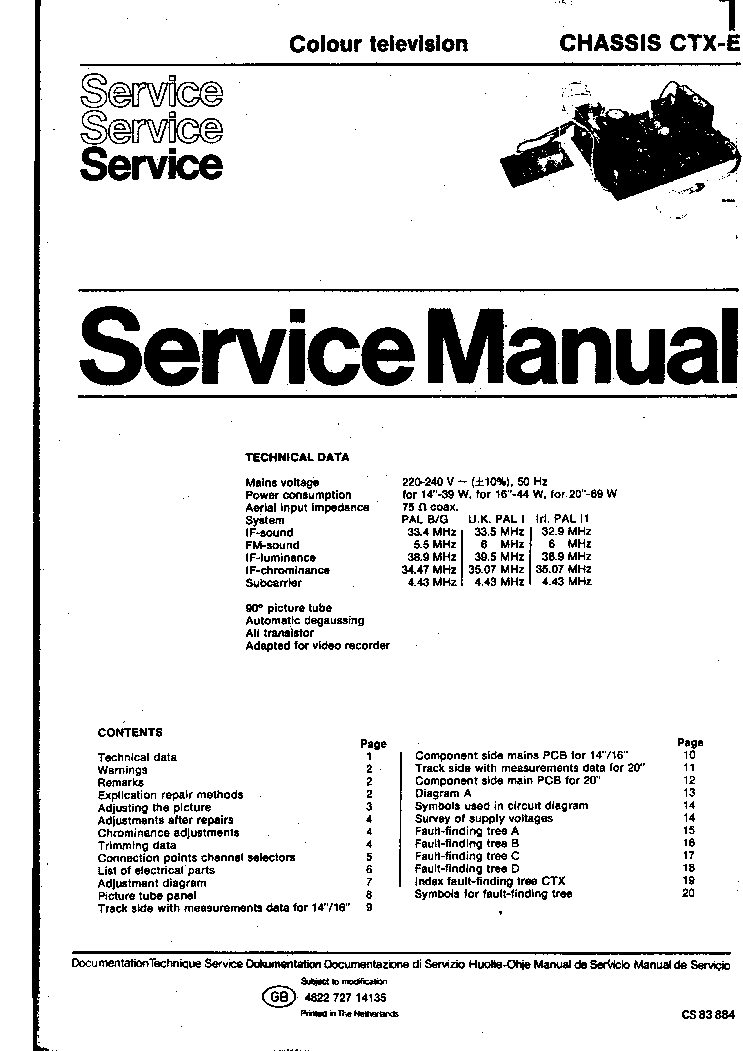 PHILIPS CTX-E service manual (1st page)