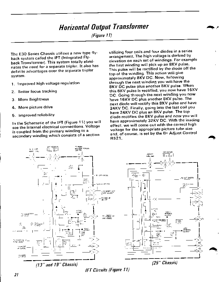 PHILIPS E30 TV CHASSIS service manual (1st page)