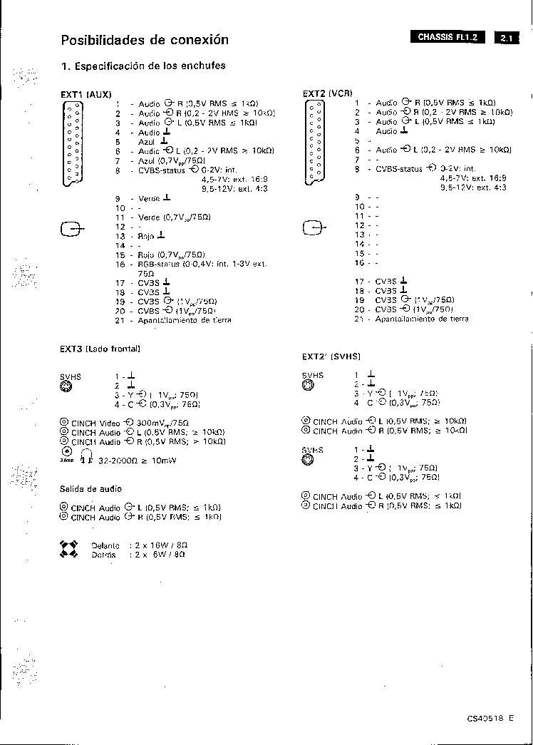 PHILIPS FL1.2AA-CHASSIS service manual (2nd page)