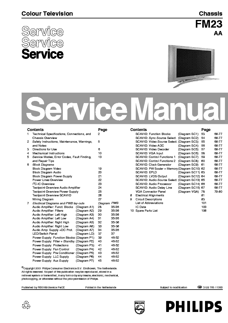 PHILIPS FM23AA 312278511300 PDP SM service manual (1st page)