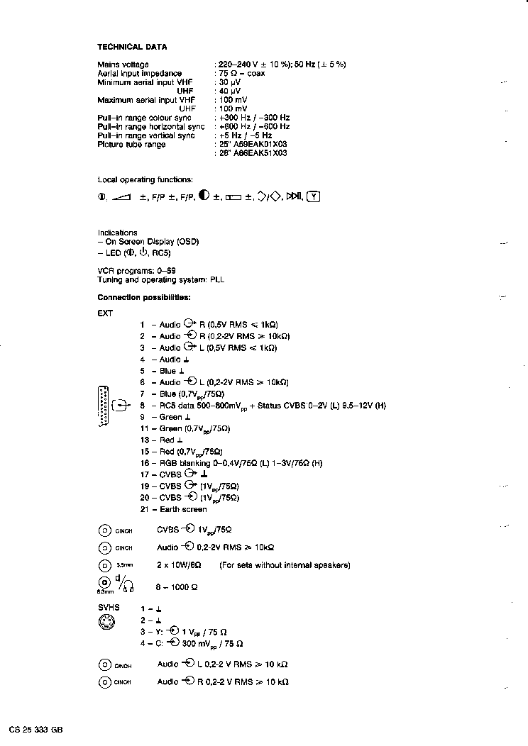 PHILIPS G-110-SVHS service manual (2nd page)