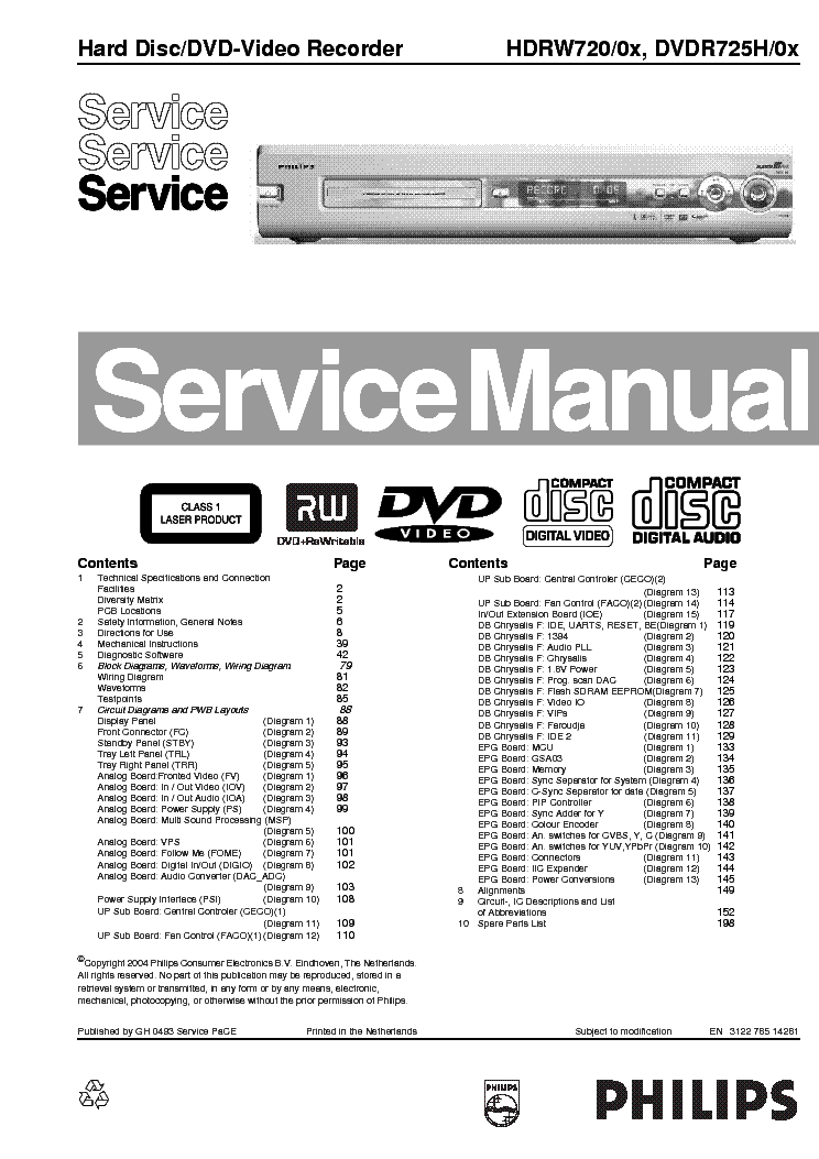 PHILIPS HDRW720 DVDR725H SM service manual (1st page)