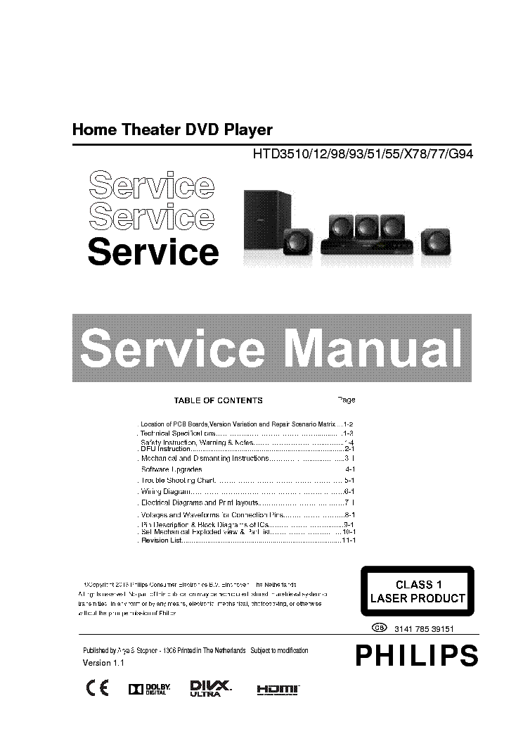 PHILIPS HTD3510 WK1306 VER.1.1 service manual (1st page)