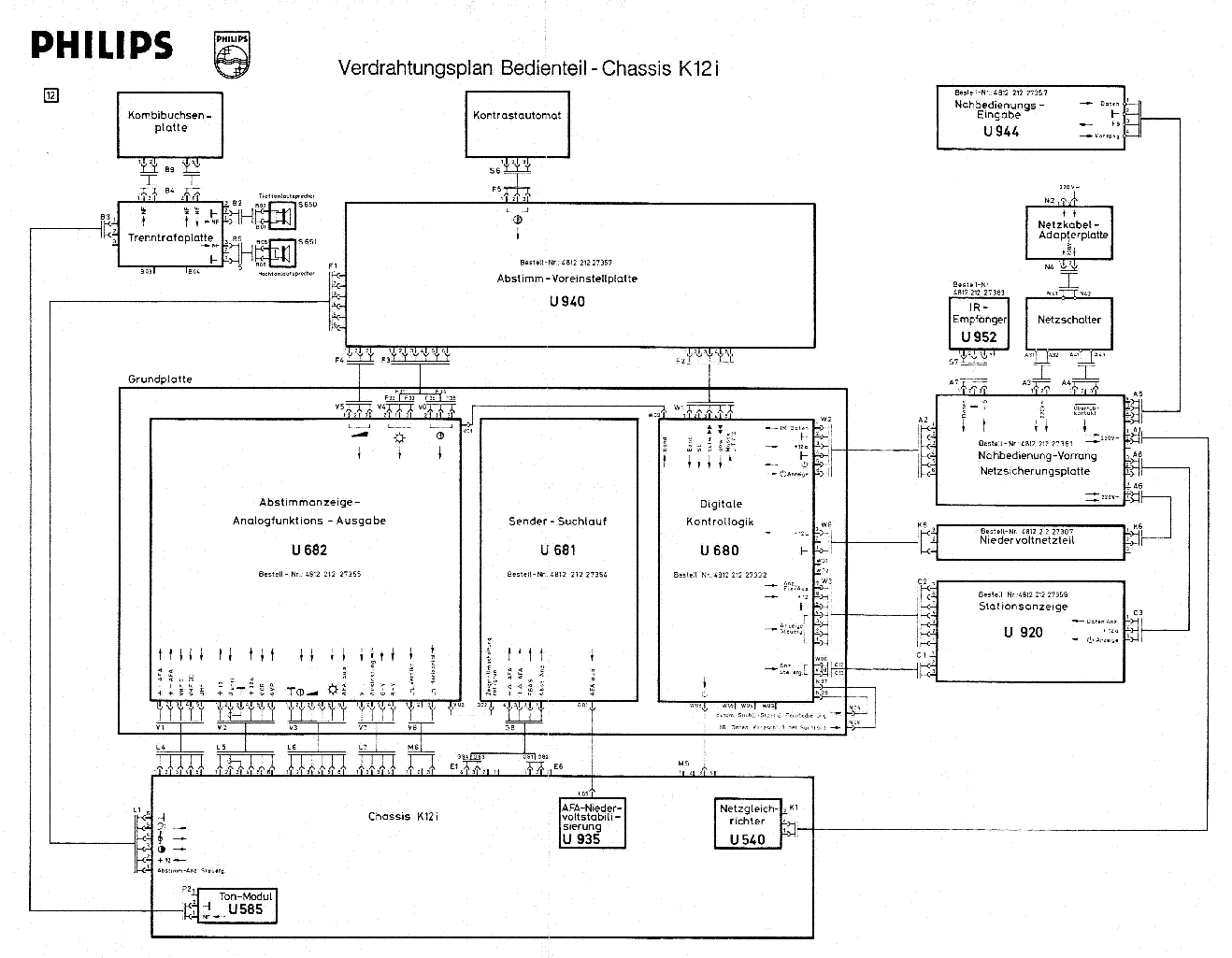 PHILIPS K12I CHASSIS service manual (2nd page)