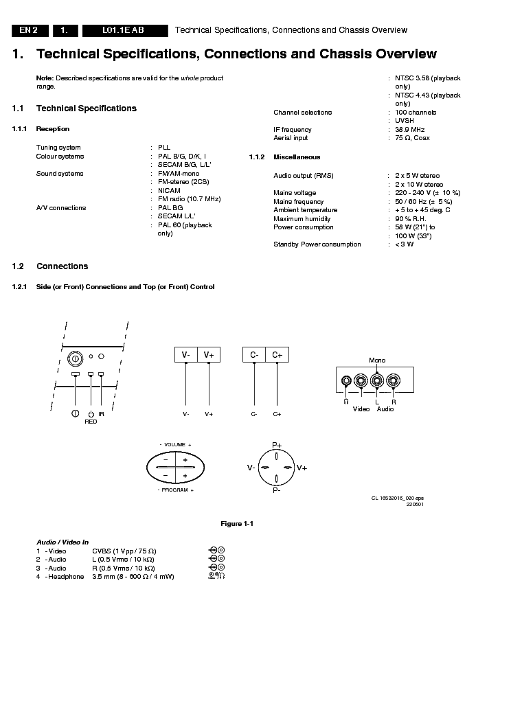 PHILIPS L01-1-1E AB service manual (2nd page)