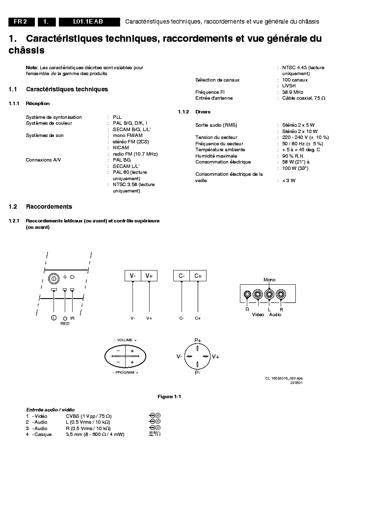 PHILIPS L01.1E AB FR service manual (2nd page)