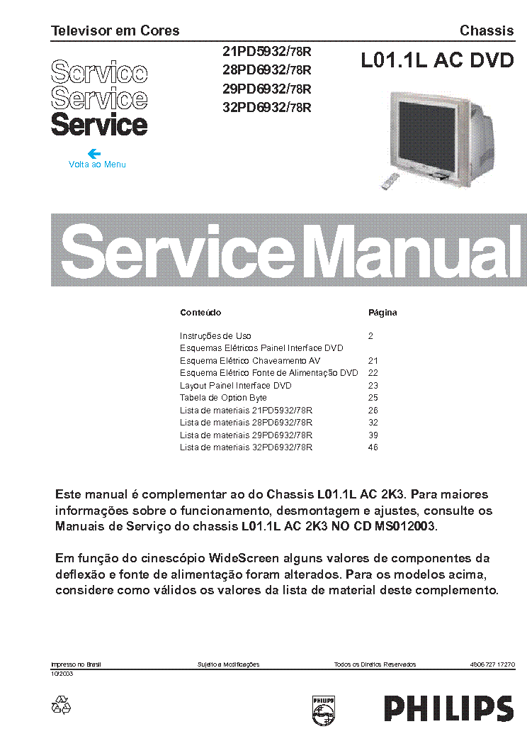 PHILIPS L01.1L-AC-21PD5932-78R-DVD service manual (1st page)