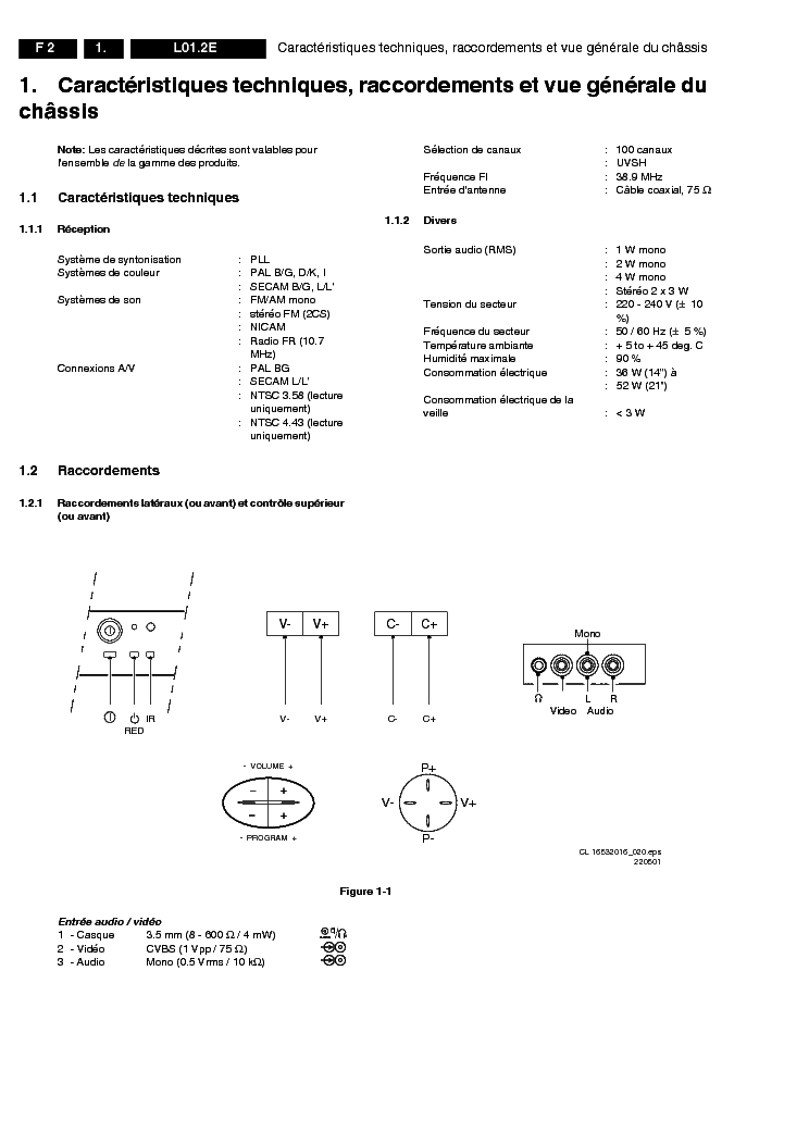 PHILIPS L01.2-EAA service manual (2nd page)