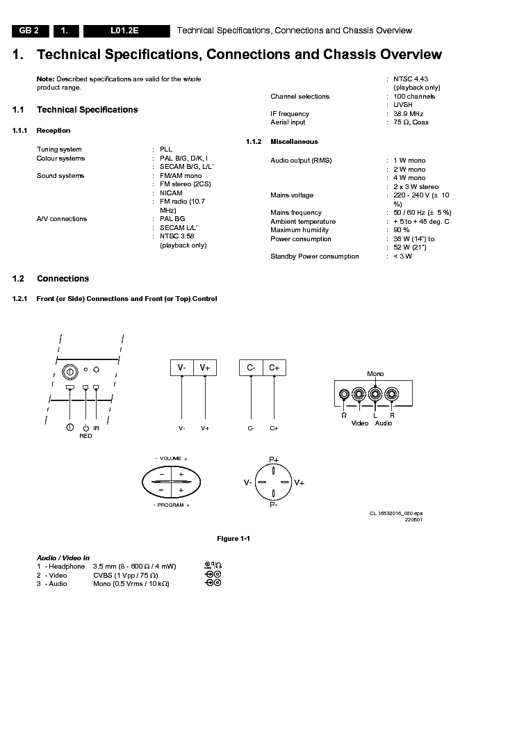 PHILIPS L01.2E-AA service manual (2nd page)