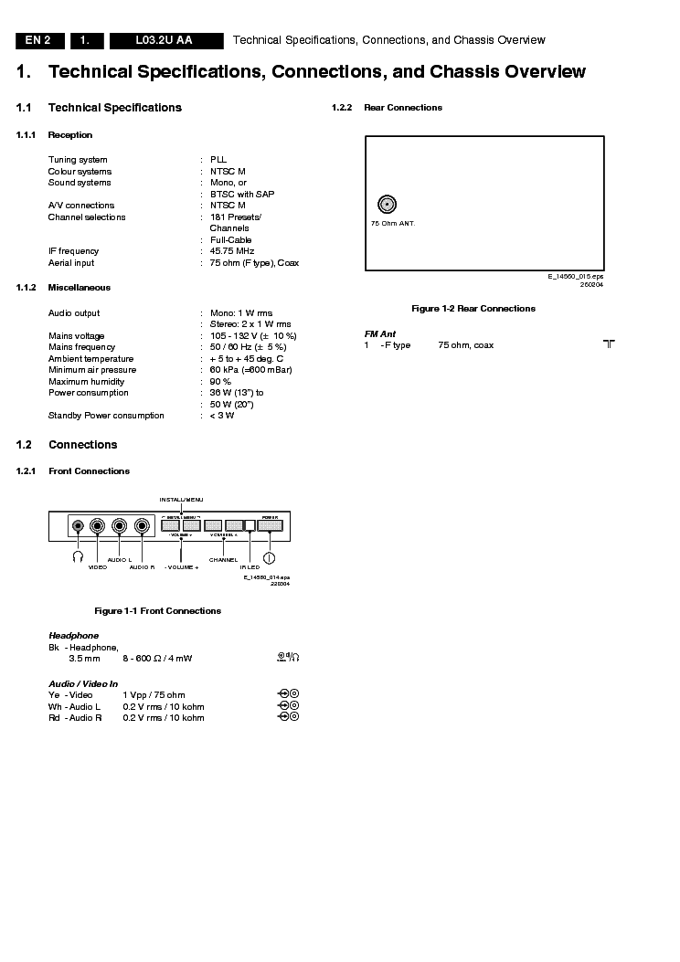 PHILIPS L03.2U-AA SM service manual (2nd page)