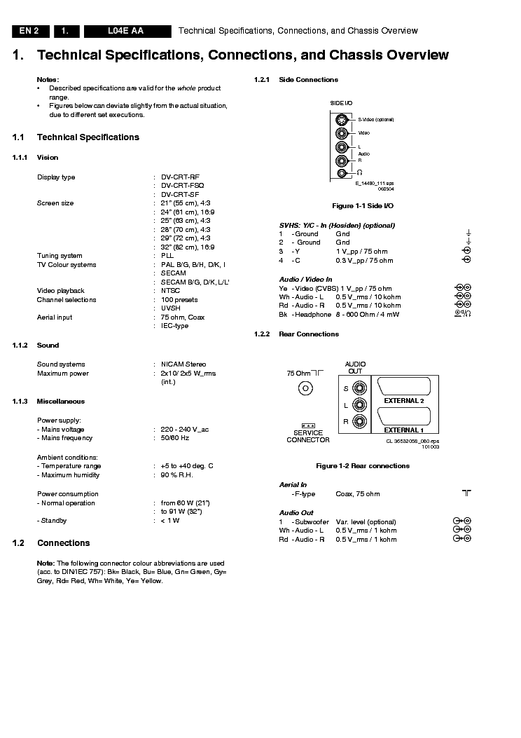 PHILIPS L04E AA service manual (2nd page)