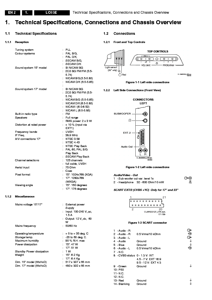 PHILIPS LC03EAA CHASSIS LCDTV service manual (2nd page)