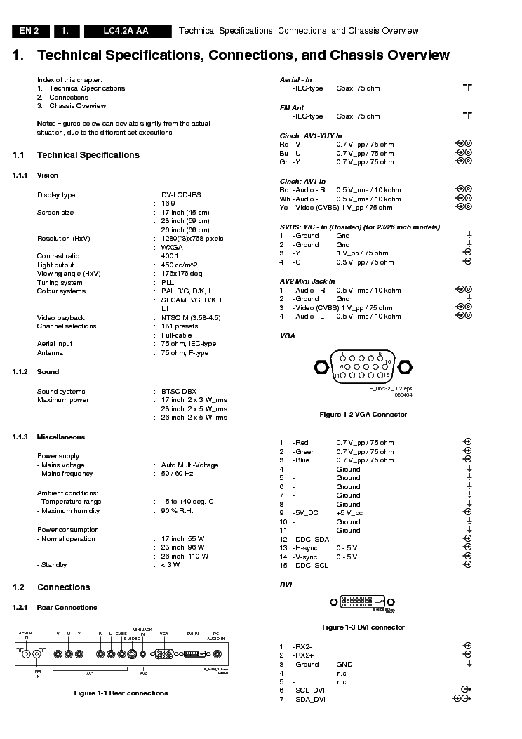 PHILIPS LC4.2AAA 312278514510 service manual (2nd page)
