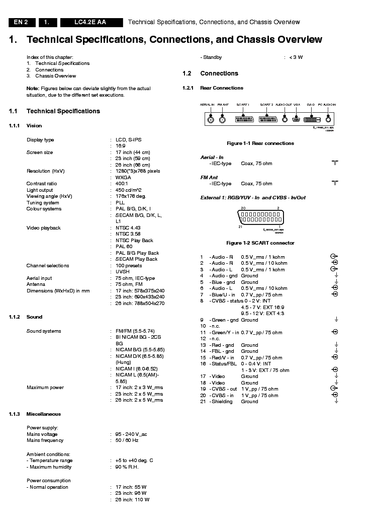 PHILIPS LC4.2EAA CHASSIS LCDTV service manual (2nd page)
