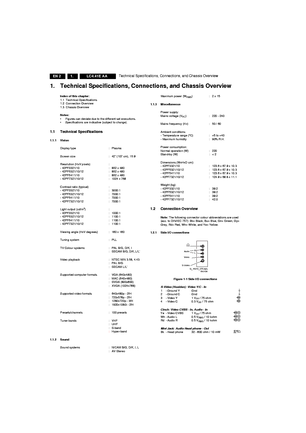 PHILIPS LC4.41E-AA CHASSIS SM service manual (2nd page)
