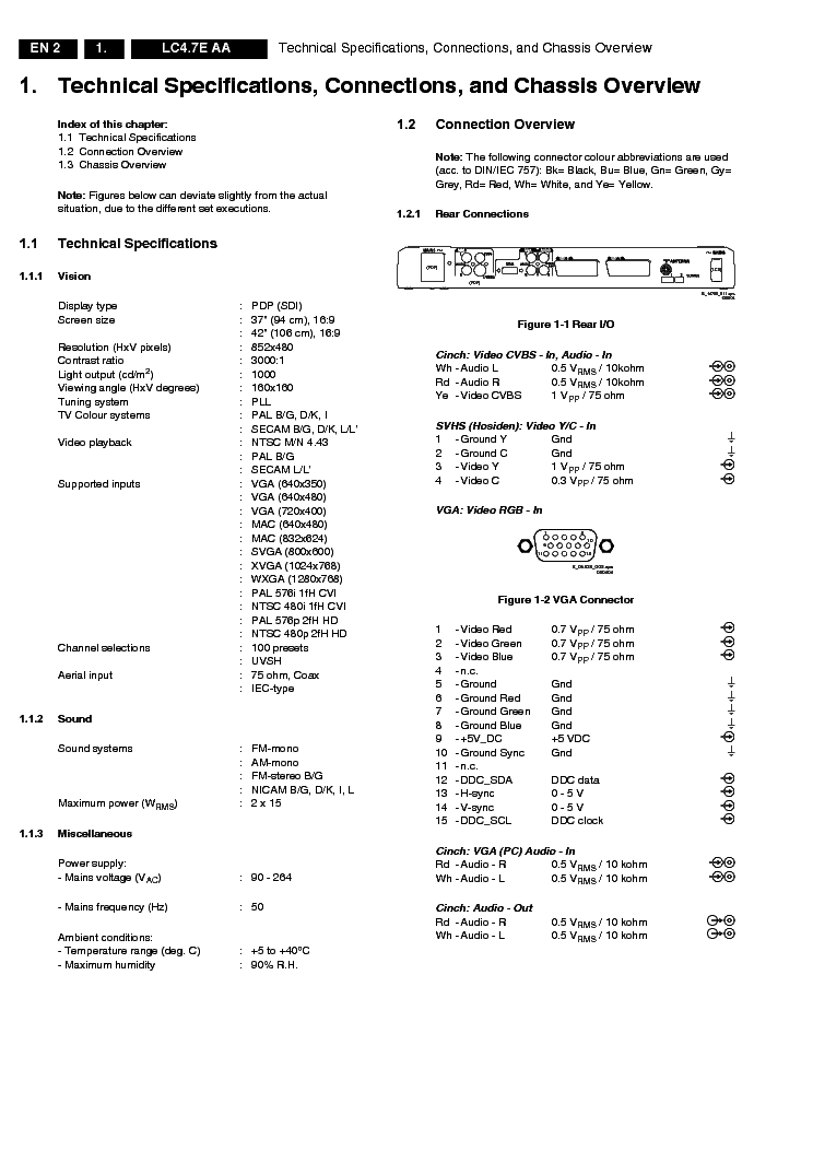 PHILIPS LC4.7EAA 31228514722 service manual (2nd page)