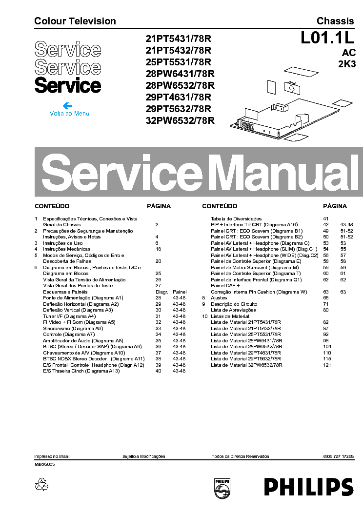 PHILIPS MAGNAVOX 29PT5632 29MT4505 service manual (1st page)
