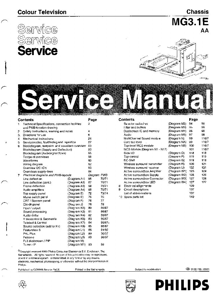 PHILIPS MG-3.1E service manual (1st page)