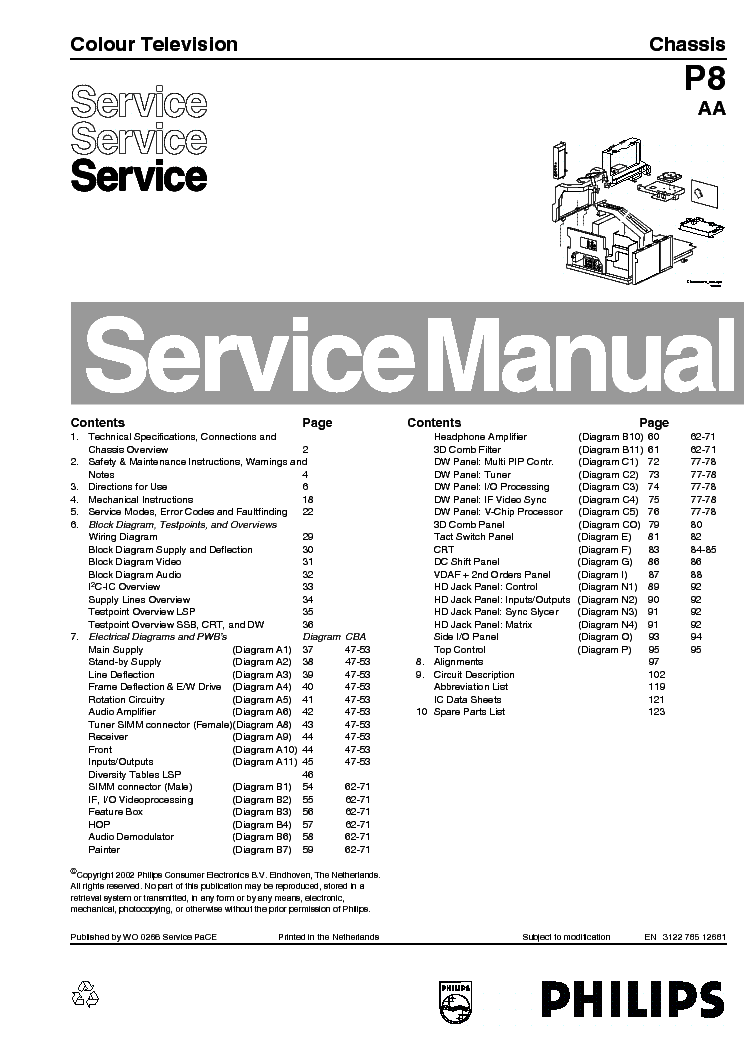PHILIPS P8 AA CHASSIS TV SM service manual (1st page)