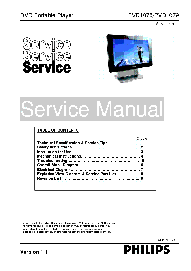 PHILIPS PVD1075 PVD1079 VER-1.1 SM service manual (1st page)