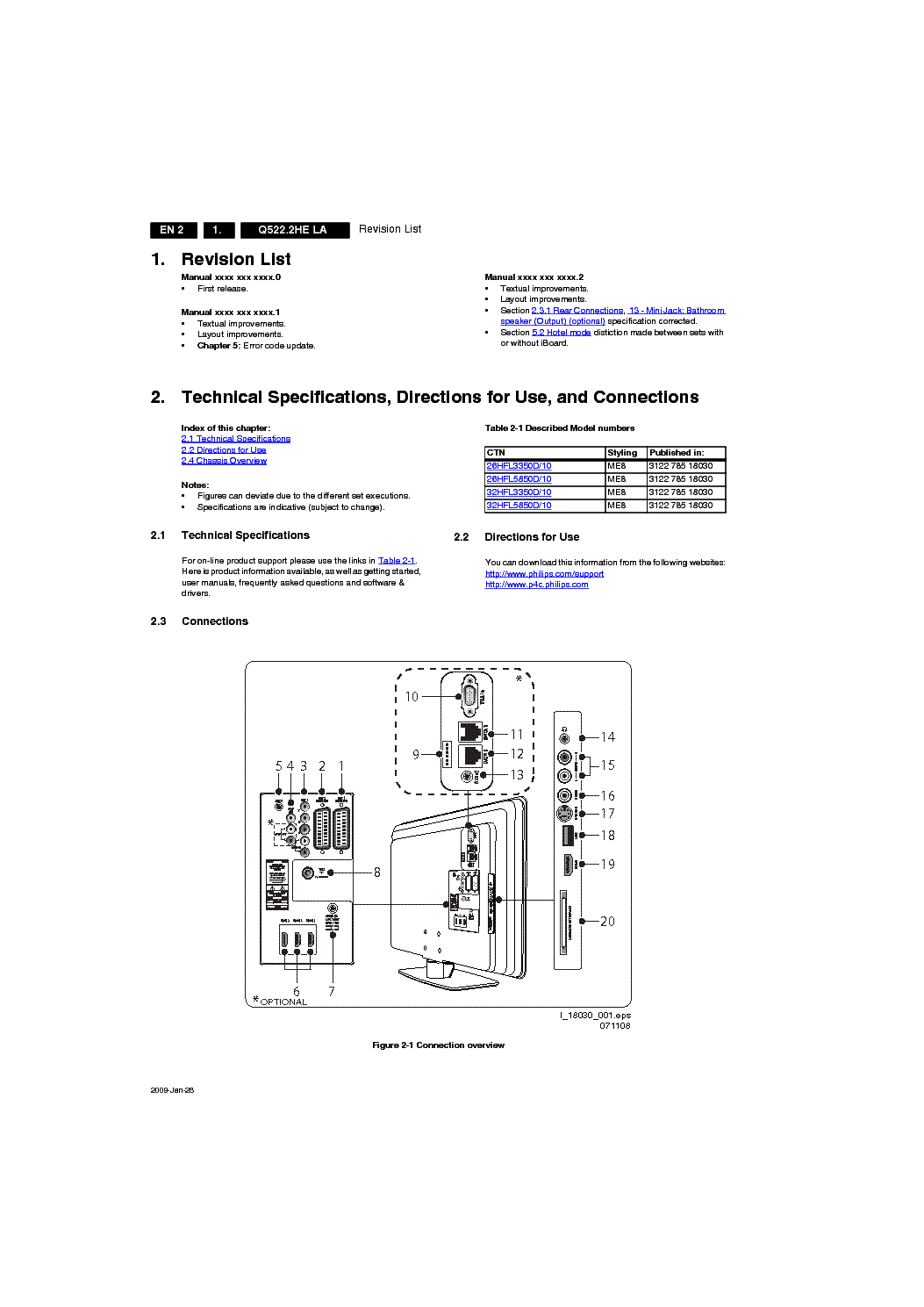 PHILIPS Q522.2HELA 312278518032 service manual (2nd page)