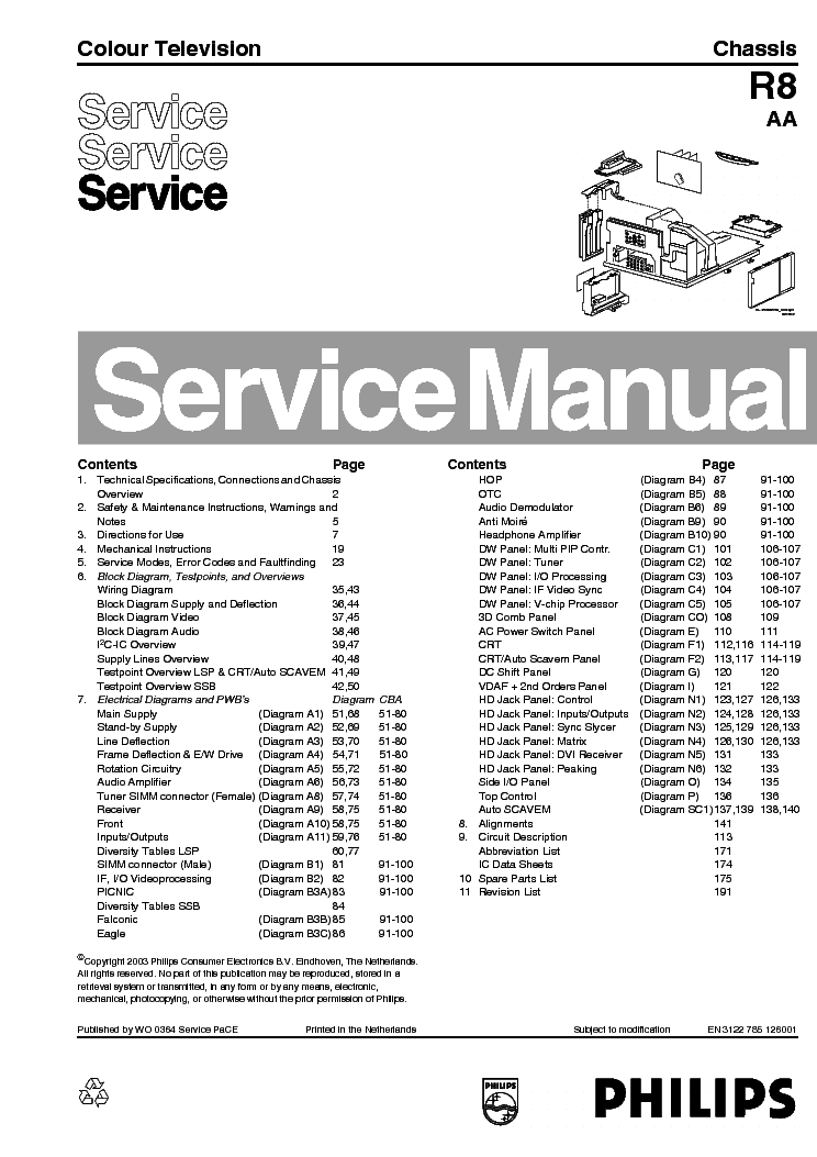 PHILIPS R8 AA CHASSIS TV SM service manual (1st page)