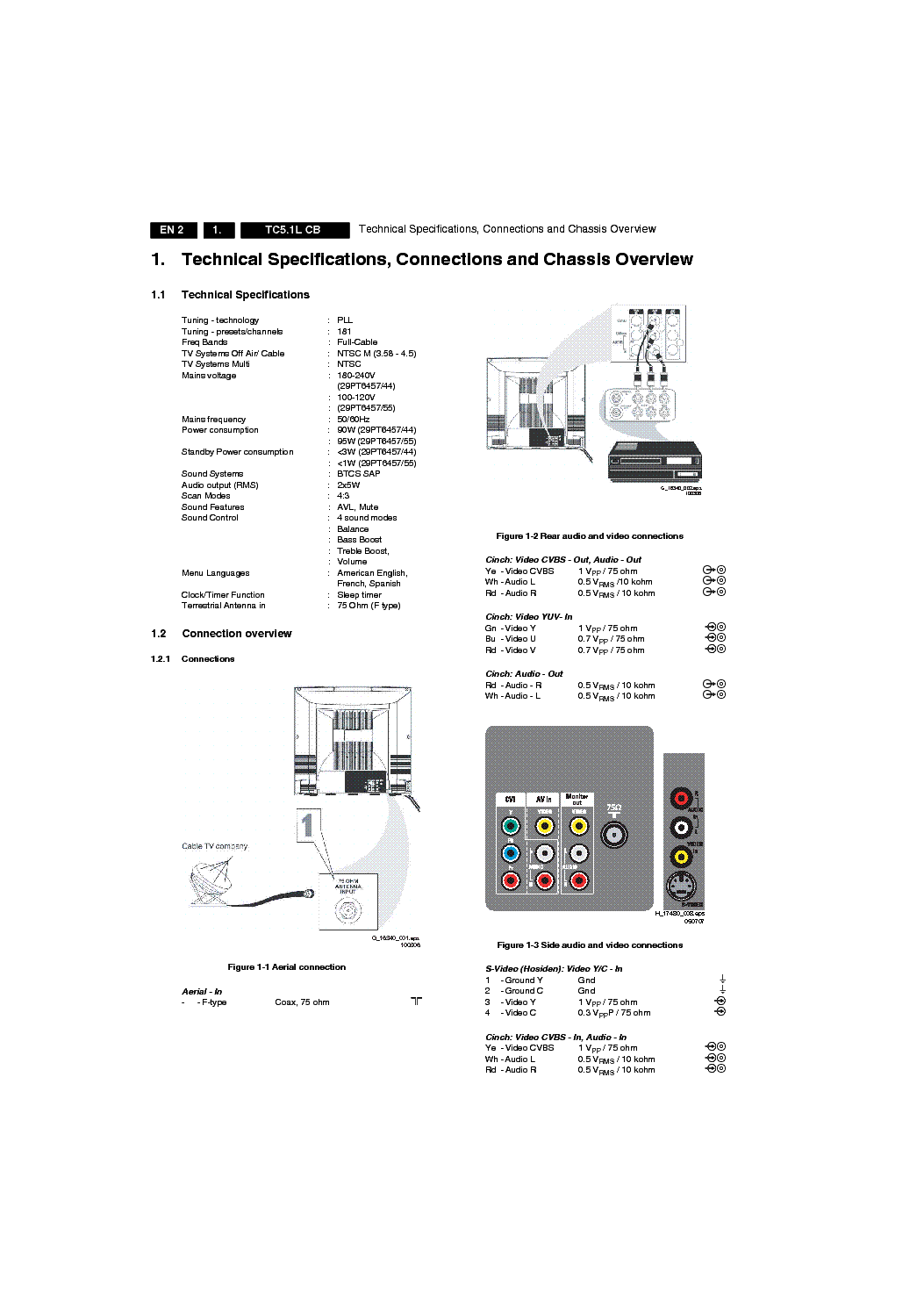 PHILIPS TC5.1L-CB CHASSIS SM service manual (2nd page)