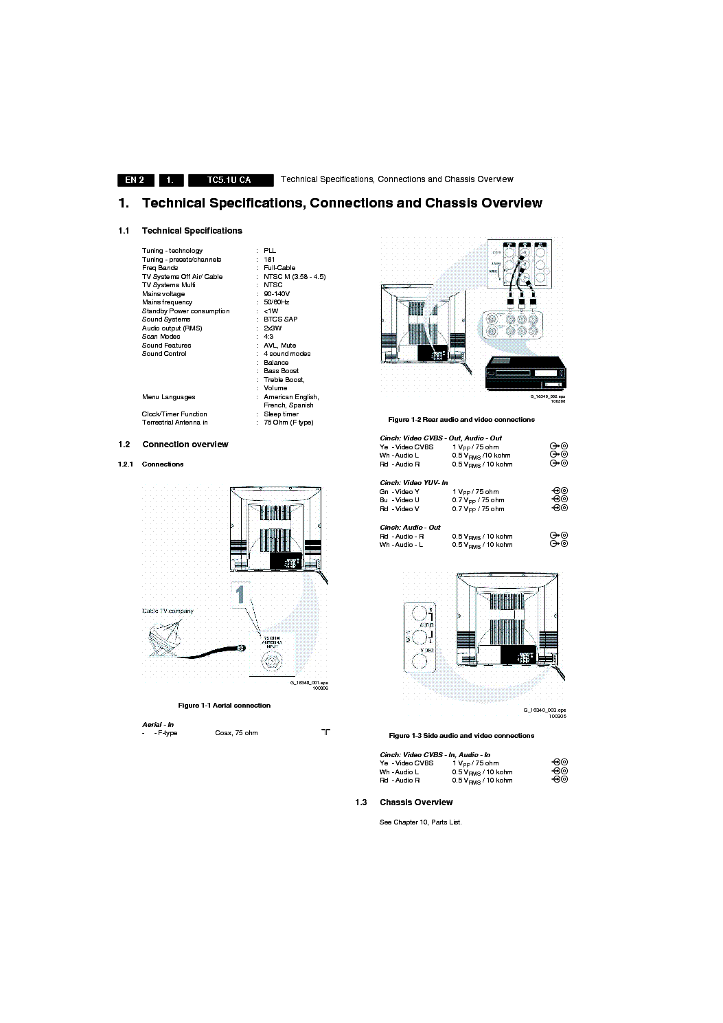 PHILIPS TC5.1U-CA CHASSIS SM service manual (2nd page)