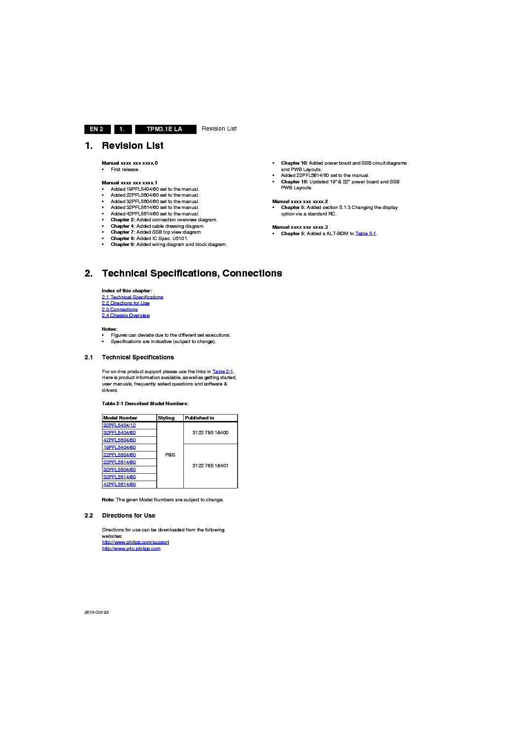 PHILIPS TPM3.1ELA service manual (2nd page)